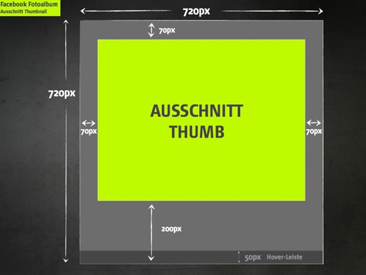 Facebook Fotoalbum