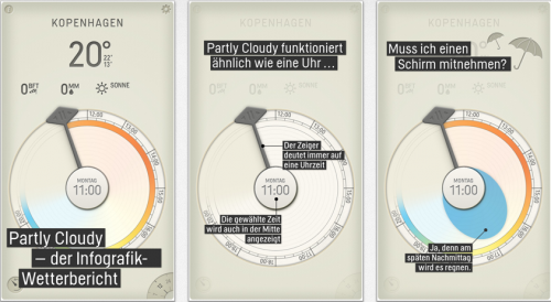 Iphone Wetter Apps Partly Cloudy