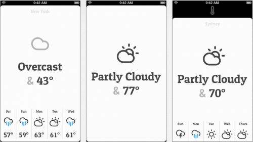 Iphone Wetter Apps Simply Weather