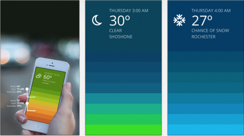 Wetter Apps fürs iPhone, Blue