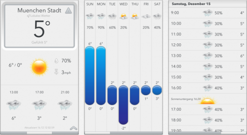 Wetter Apps fürs iPhone, Today Weather