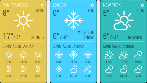 Wetter Apps fürs iPhone, Minimeteo