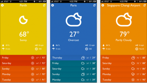Wetter Apps fürs iPhone, Clear Weather Pro