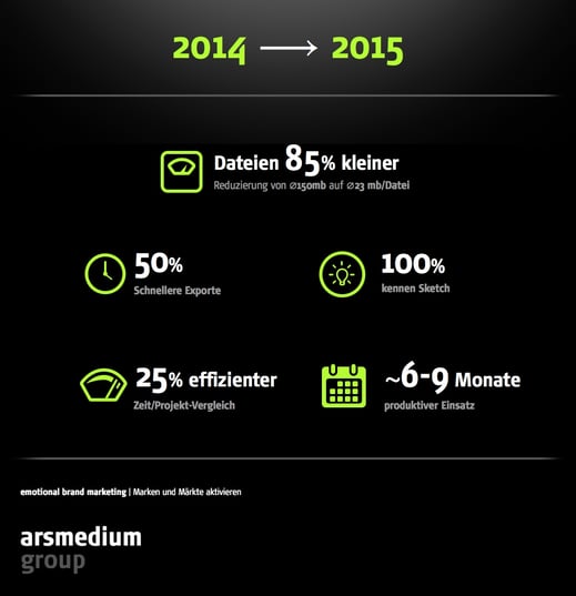 Infografik-zahlen2x-1.jpg