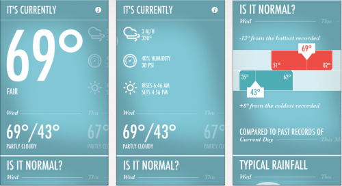 Iphone Wetter Apps Vooodoo Skies normal or not