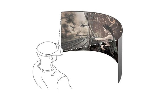Virtual Reality Sichtfeld