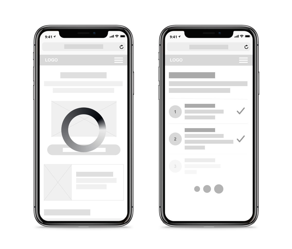 Wireframes Blogbeitrag Ladeanimation