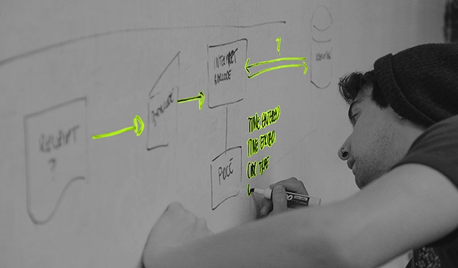 design-thinking_contentbild2