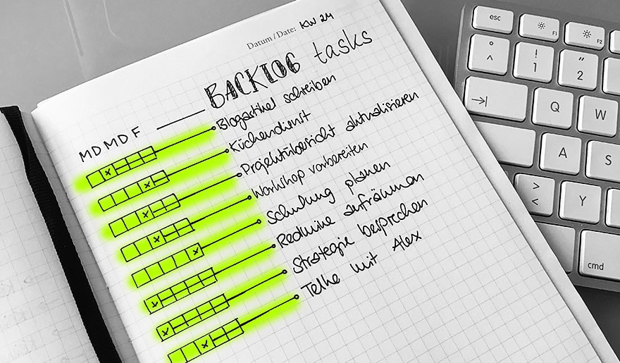 Backlog-Priorisierung